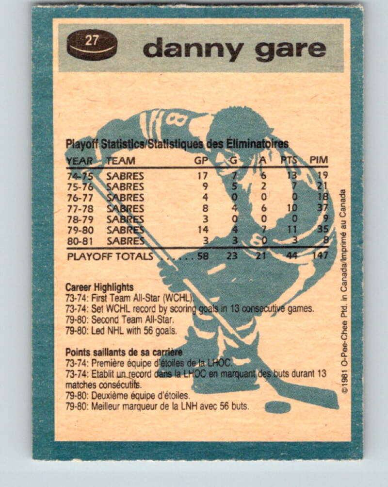 1981-82 O-Pee-Chee #27 Danny Gare Buffalo Sabres V29564