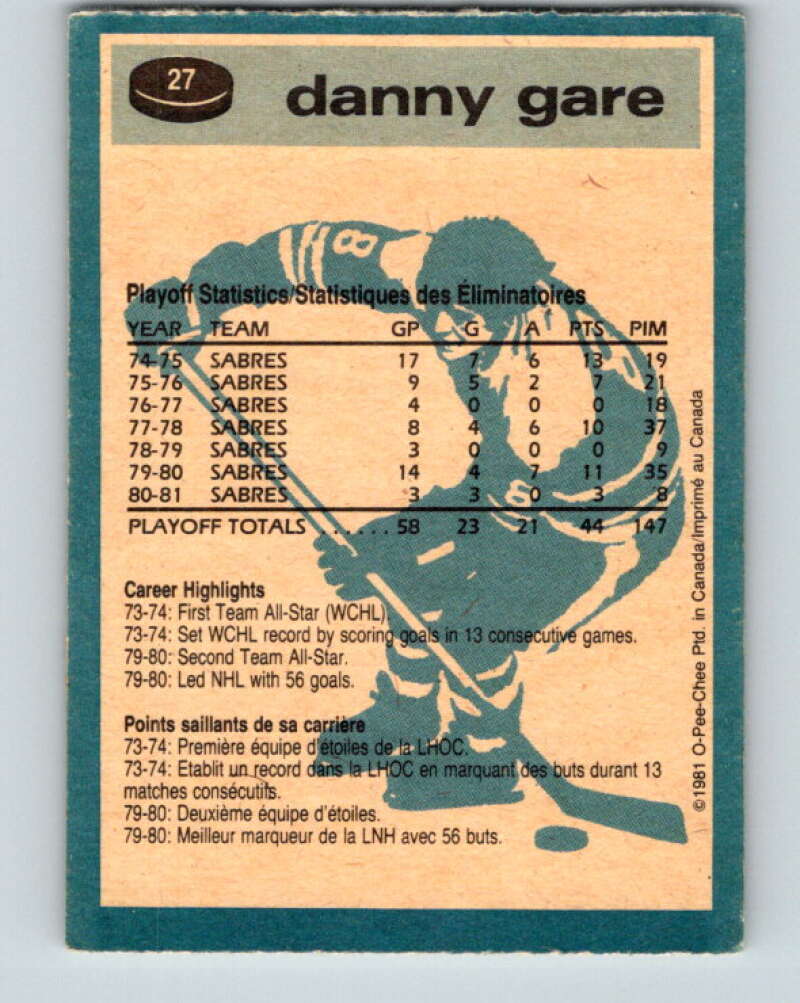1981-82 O-Pee-Chee #27 Danny Gare Buffalo Sabres V29565