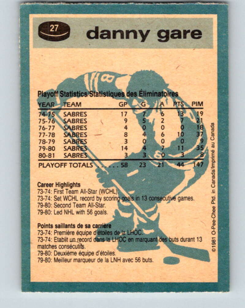 1981-82 O-Pee-Chee #27 Danny Gare Buffalo Sabres V29566