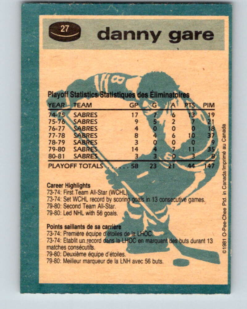 1981-82 O-Pee-Chee #27 Danny Gare Buffalo Sabres V29567