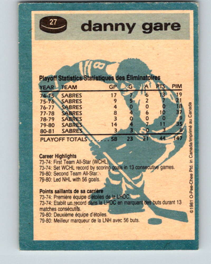 1981-82 O-Pee-Chee #27 Danny Gare Buffalo Sabres V29568
