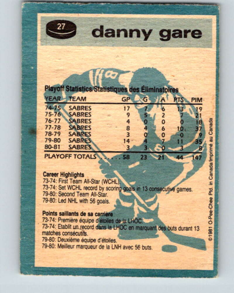 1981-82 O-Pee-Chee #27 Danny Gare Buffalo Sabres V29570