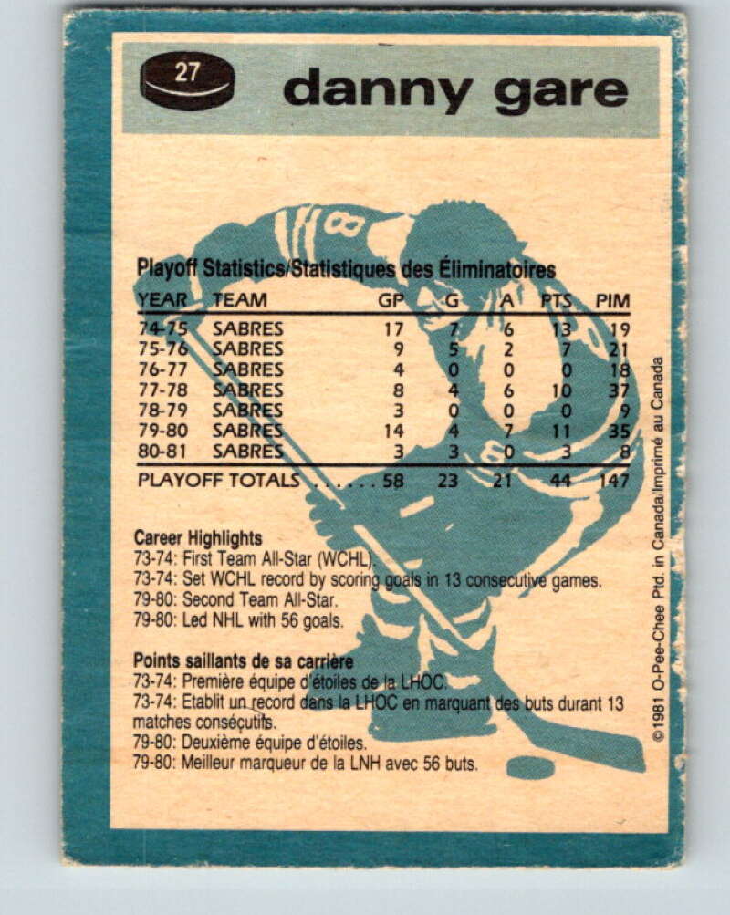 1981-82 O-Pee-Chee #27 Danny Gare Buffalo Sabres V29571
