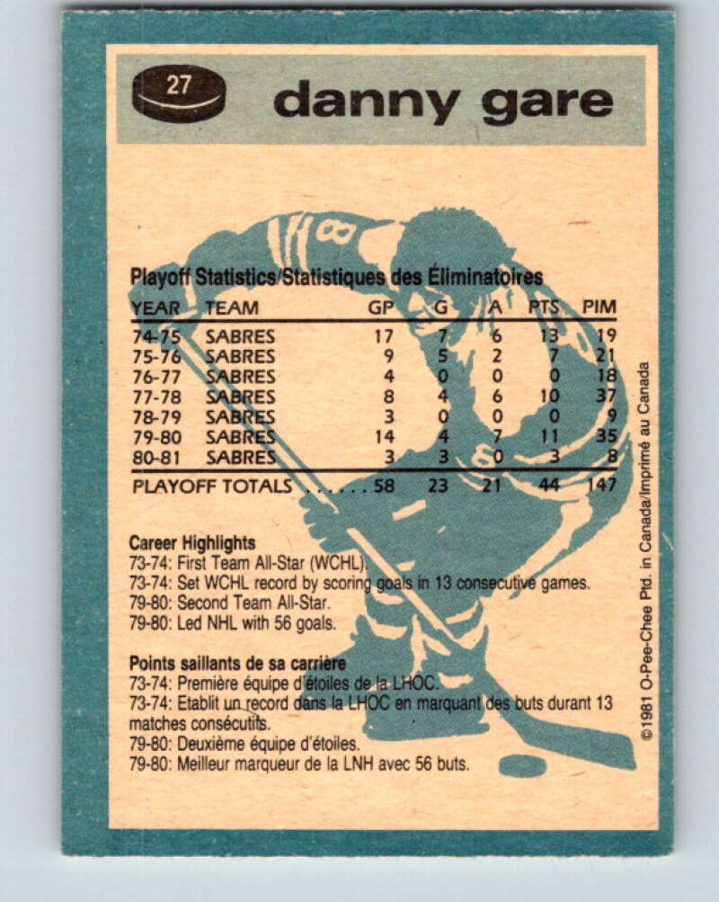 1981-82 O-Pee-Chee #27 Danny Gare Buffalo Sabres V29572
