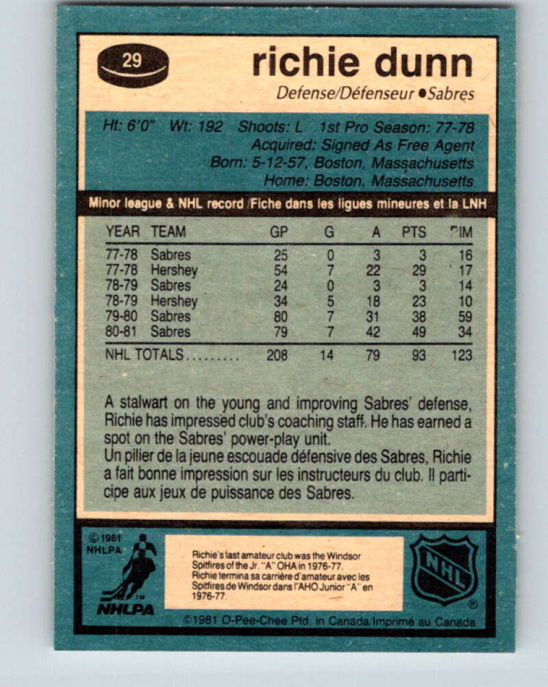 1981-82 O-Pee-Chee #29 Richie Dunn Buffalo Sabres V29583