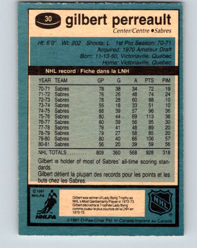 1981-82 O-Pee-Chee #30 Gilbert Perreault Buffalo Sabres V29586