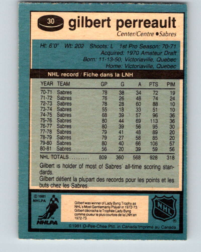 1981-82 O-Pee-Chee #30 Gilbert Perreault Buffalo Sabres V29587