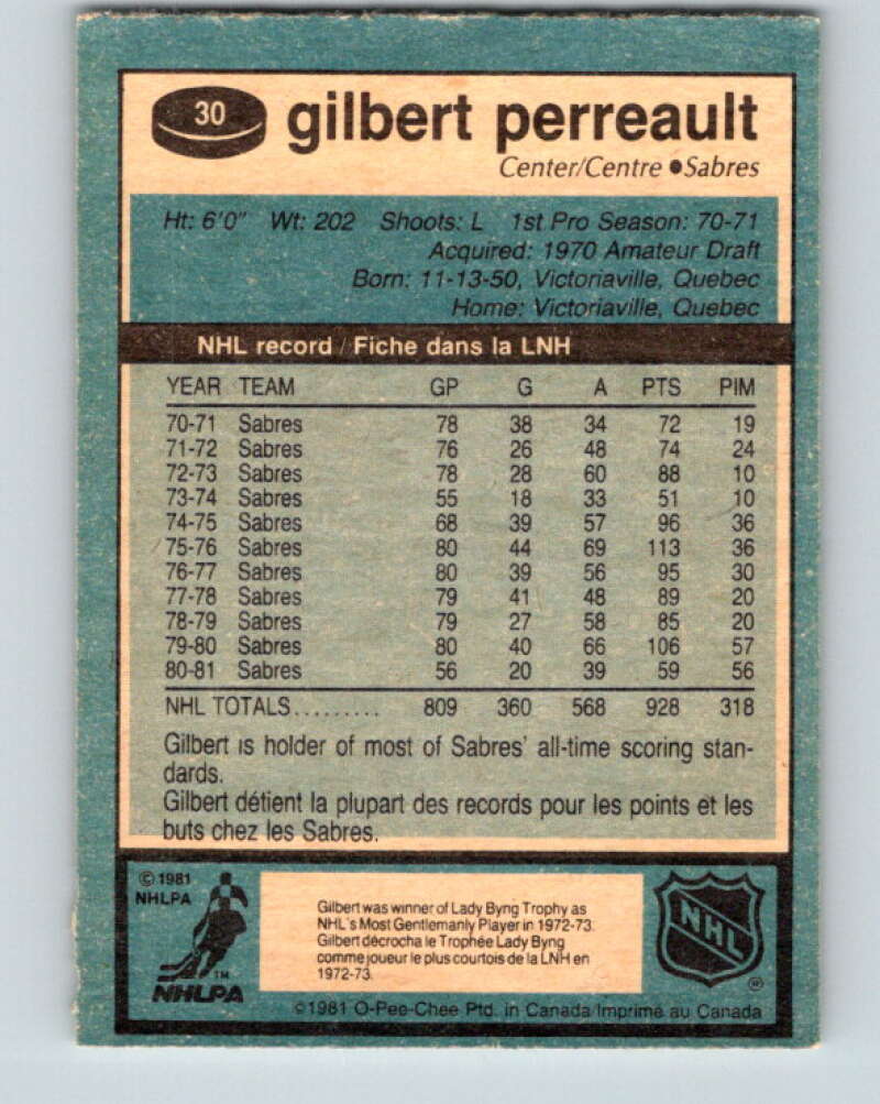 1981-82 O-Pee-Chee #30 Gilbert Perreault Buffalo Sabres V29588