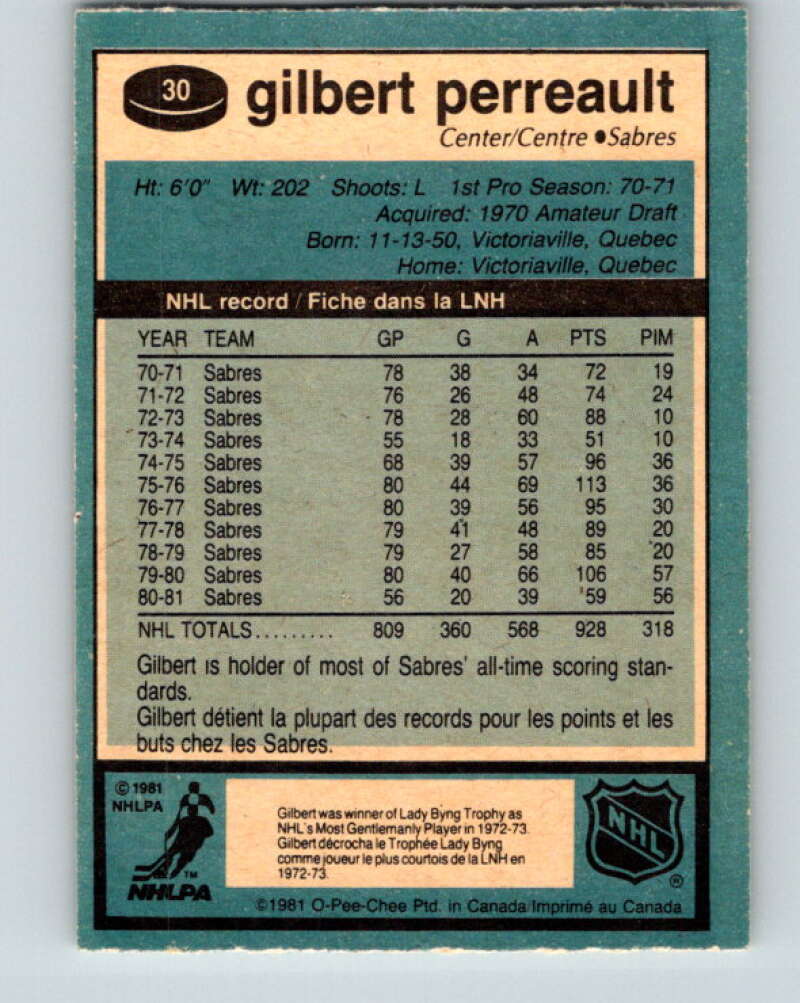 1981-82 O-Pee-Chee #30 Gilbert Perreault Buffalo Sabres V29589