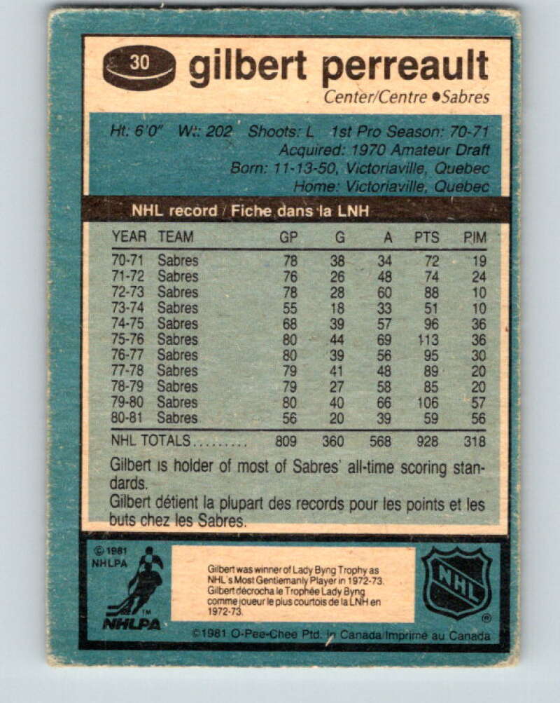 1981-82 O-Pee-Chee #30 Gilbert Perreault Buffalo Sabres V29590