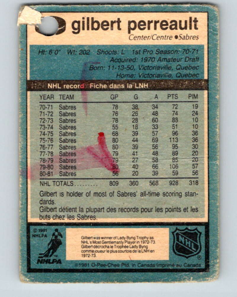 1981-82 O-Pee-Chee #30 Gilbert Perreault Buffalo Sabres V29591