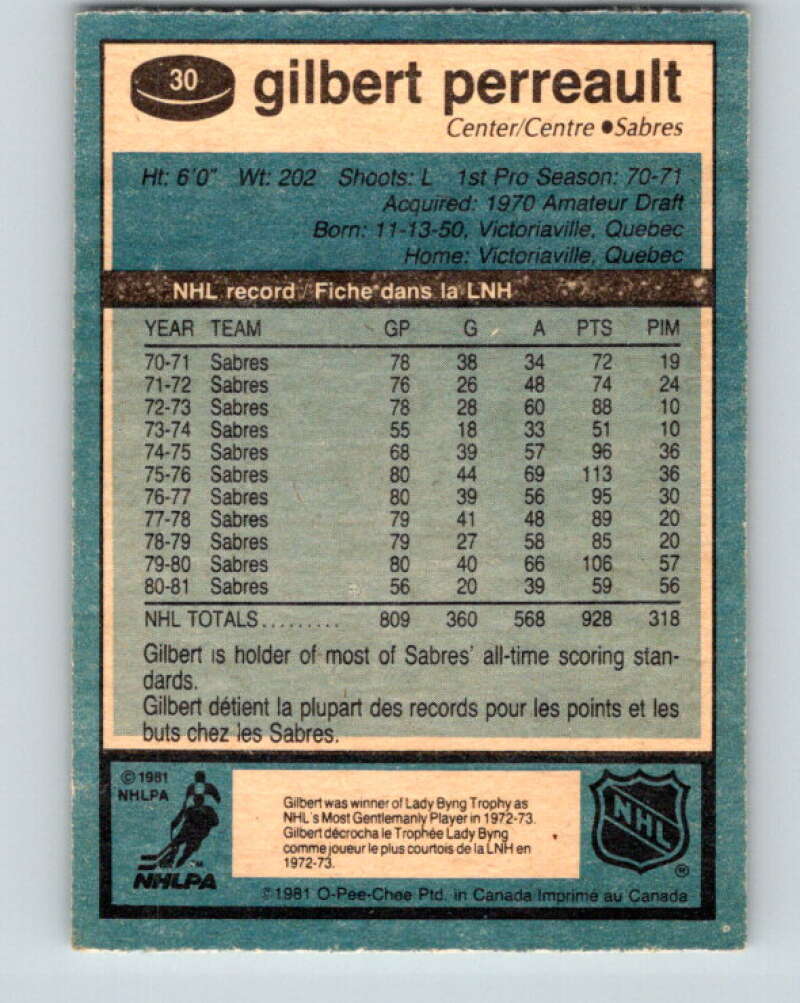 1981-82 O-Pee-Chee #30 Gilbert Perreault Buffalo Sabres V29592