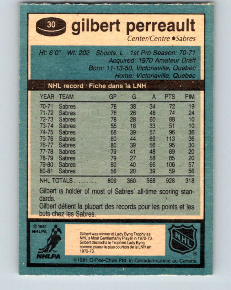 1981-82 O-Pee-Chee #30 Gilbert Perreault Buffalo Sabres V29593