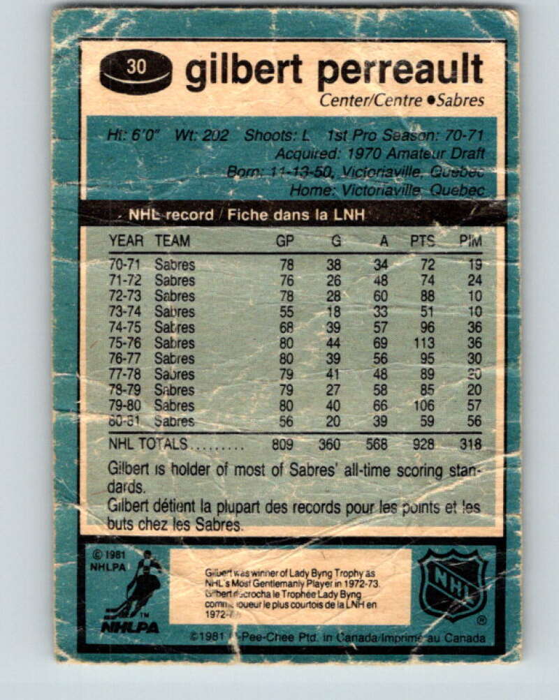 1981-82 O-Pee-Chee #30 Gilbert Perreault Buffalo Sabres V29594