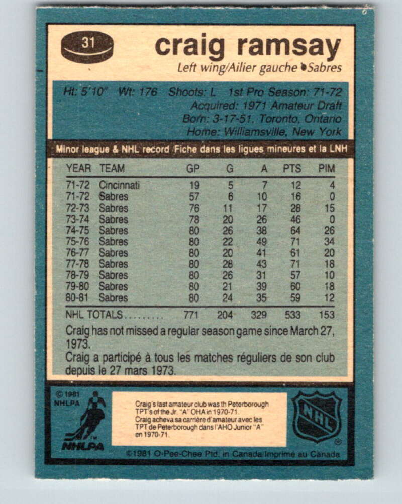 1981-82 O-Pee-Chee #31 Craig Ramsay Buffalo Sabres V29595