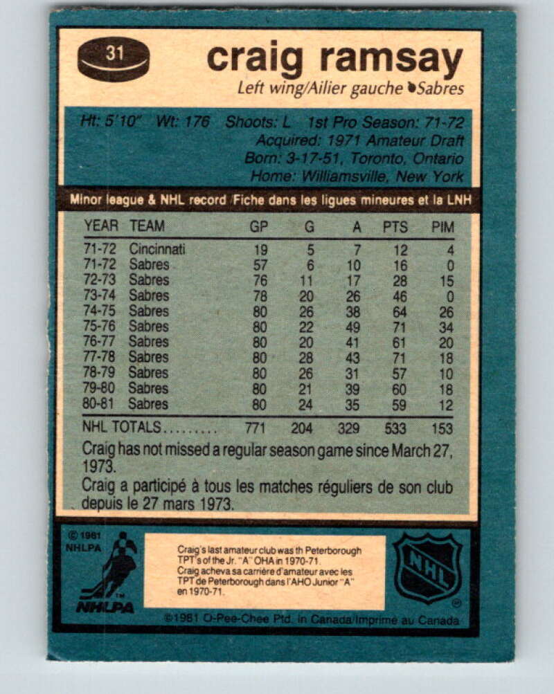 1981-82 O-Pee-Chee #31 Craig Ramsay Buffalo Sabres V29596