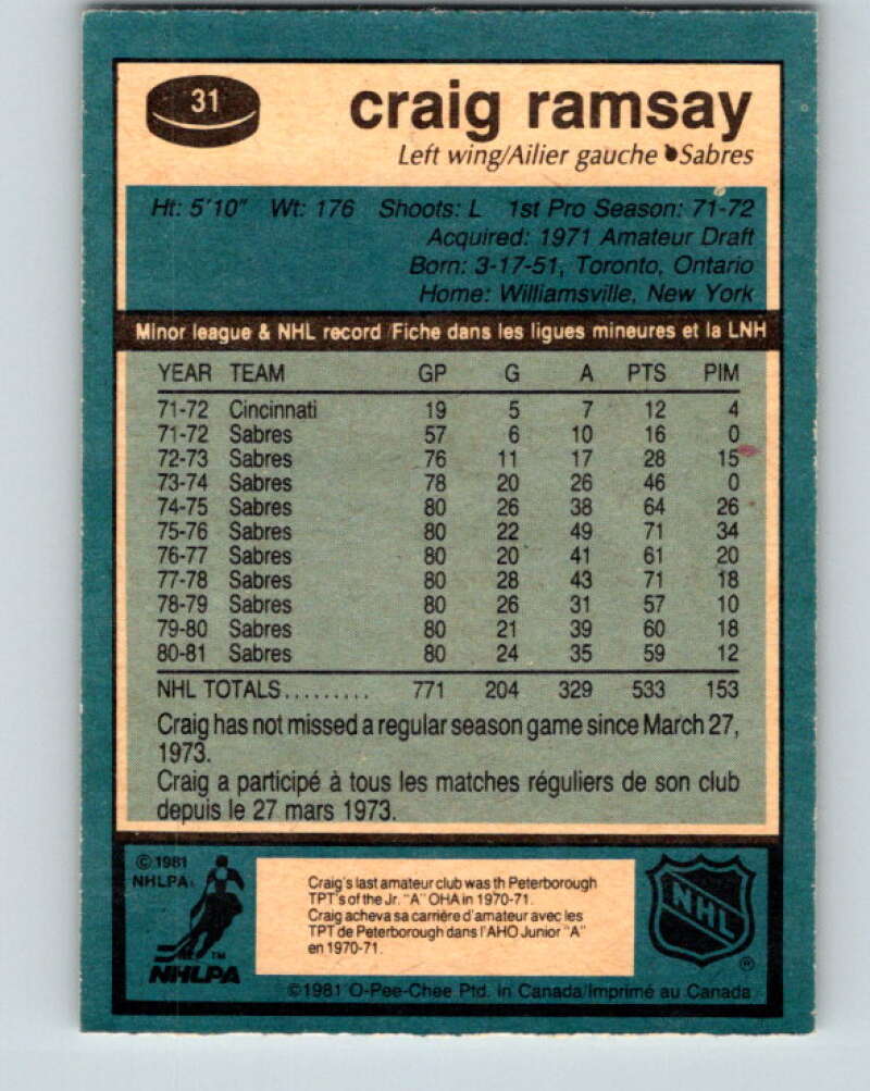 1981-82 O-Pee-Chee #31 Craig Ramsay Buffalo Sabres V29597