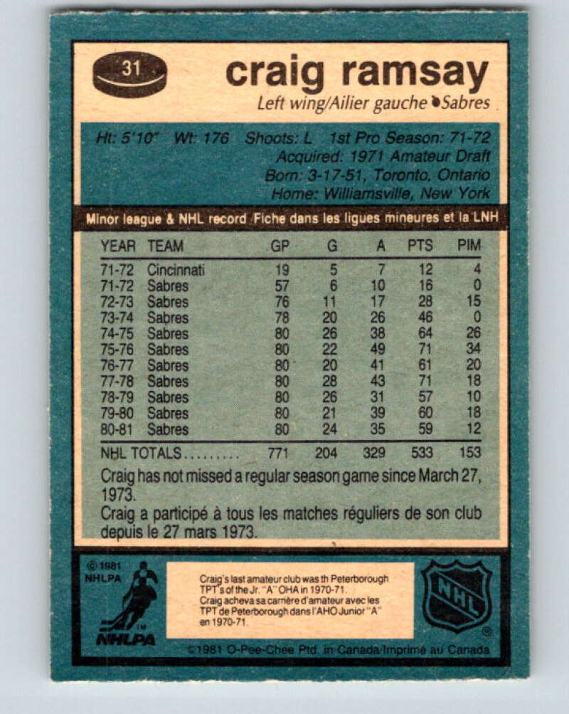 1981-82 O-Pee-Chee #31 Craig Ramsay Buffalo Sabres V29598