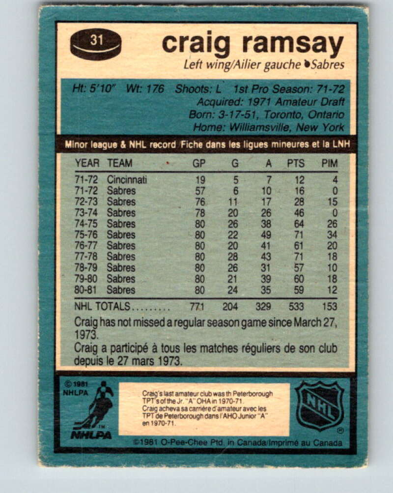 1981-82 O-Pee-Chee #31 Craig Ramsay Buffalo Sabres V29599