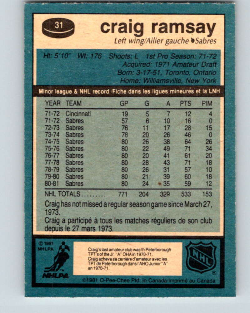 1981-82 O-Pee-Chee #31 Craig Ramsay Buffalo Sabres V29600