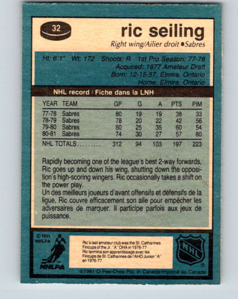 1981-82 O-Pee-Chee #32 Ric Seiling Buffalo Sabres V29601