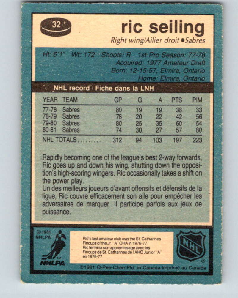 1981-82 O-Pee-Chee #32 Ric Seiling Buffalo Sabres V29602