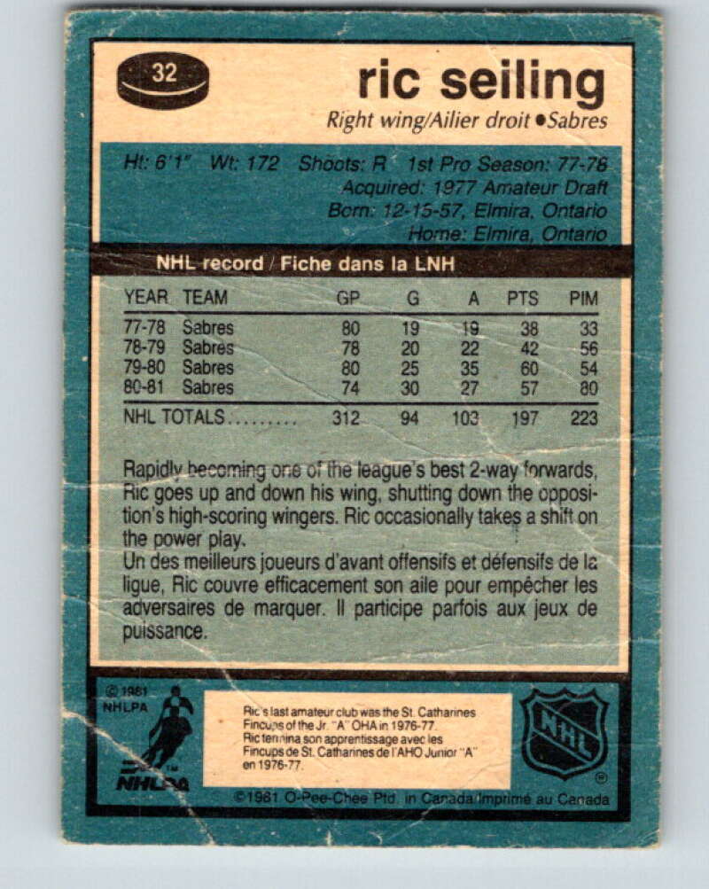 1981-82 O-Pee-Chee #32 Ric Seiling Buffalo Sabres V29603