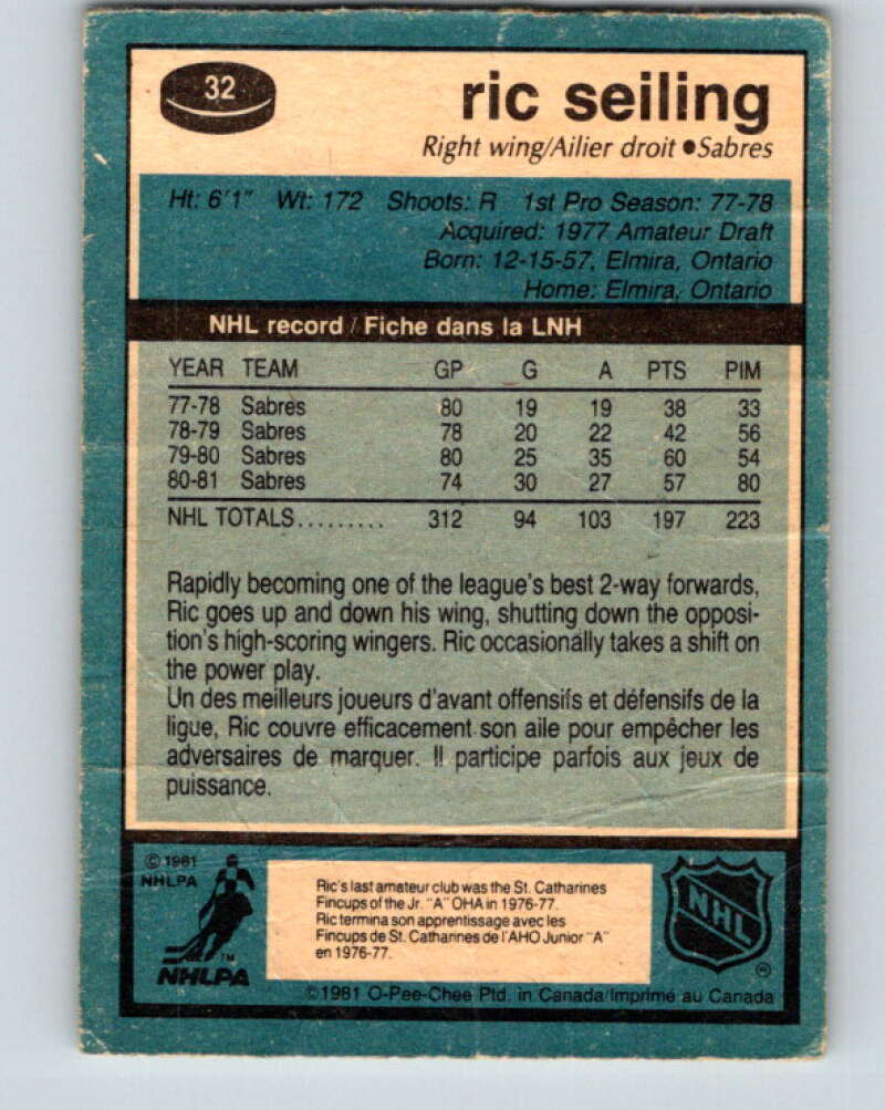 1981-82 O-Pee-Chee #32 Ric Seiling Buffalo Sabres V29604
