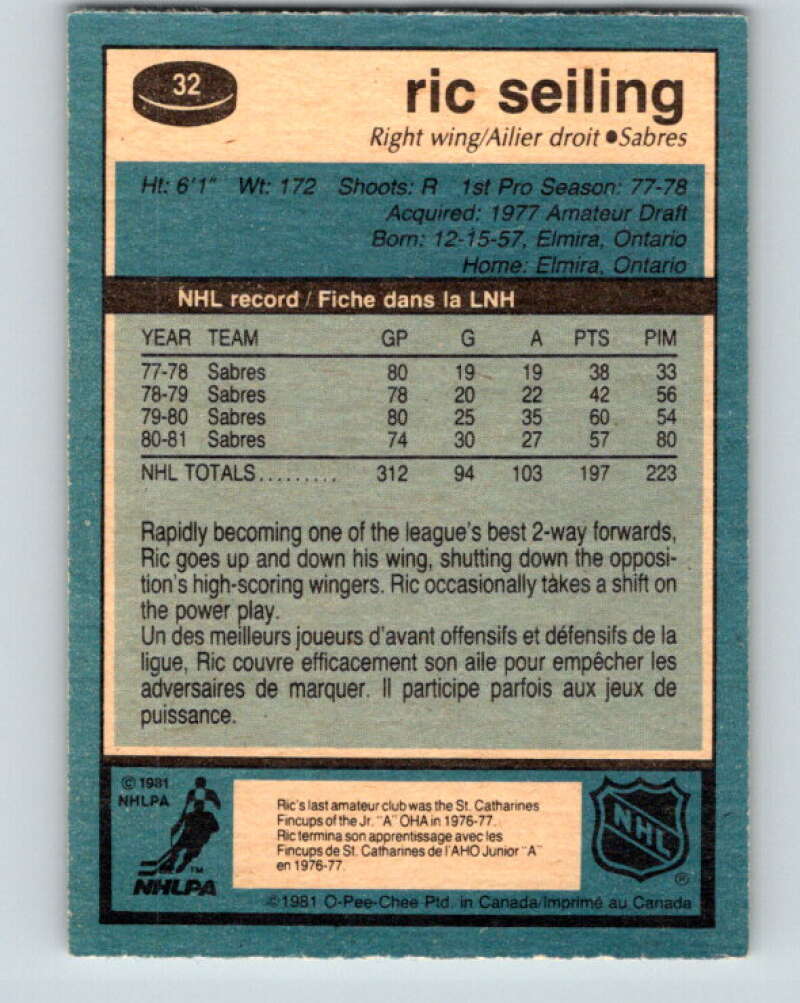 1981-82 O-Pee-Chee #32 Ric Seiling Buffalo Sabres V29605