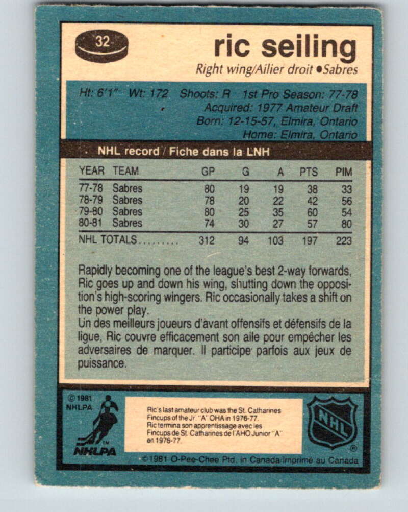 1981-82 O-Pee-Chee #32 Ric Seiling Buffalo Sabres V29606