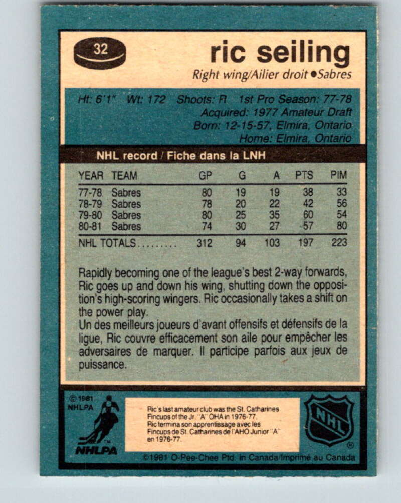 1981-82 O-Pee-Chee #32 Ric Seiling Buffalo Sabres V29609