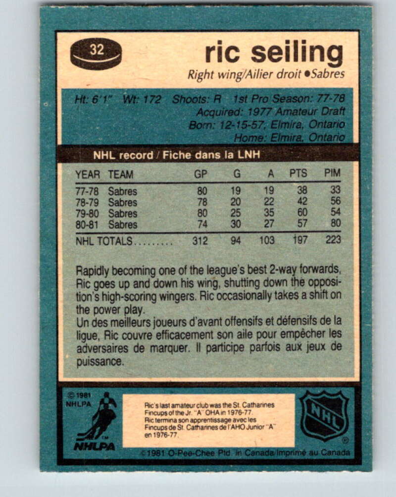 1981-82 O-Pee-Chee #32 Ric Seiling Buffalo Sabres V29610