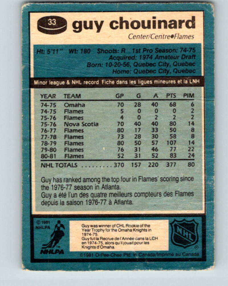 1981-82 O-Pee-Chee #33 Guy Chouinard Calgary Flames V29616