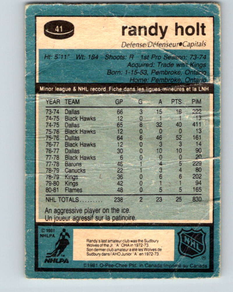 1981-82 O-Pee-Chee #41 Randy Holt Washington Capitals V29674