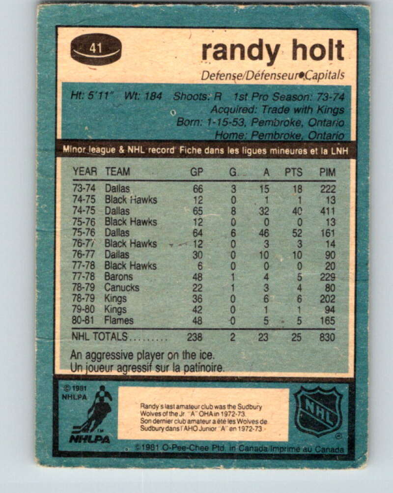 1981-82 O-Pee-Chee #41 Randy Holt Washington Capitals V29675
