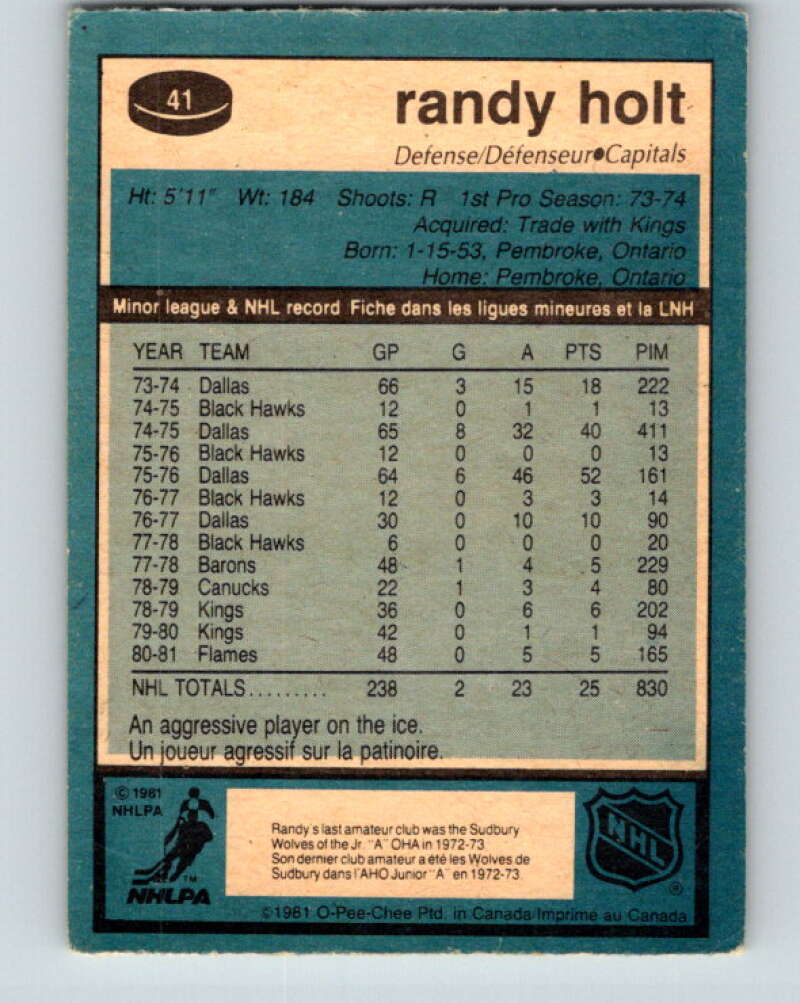 1981-82 O-Pee-Chee #41 Randy Holt Washington Capitals V29676