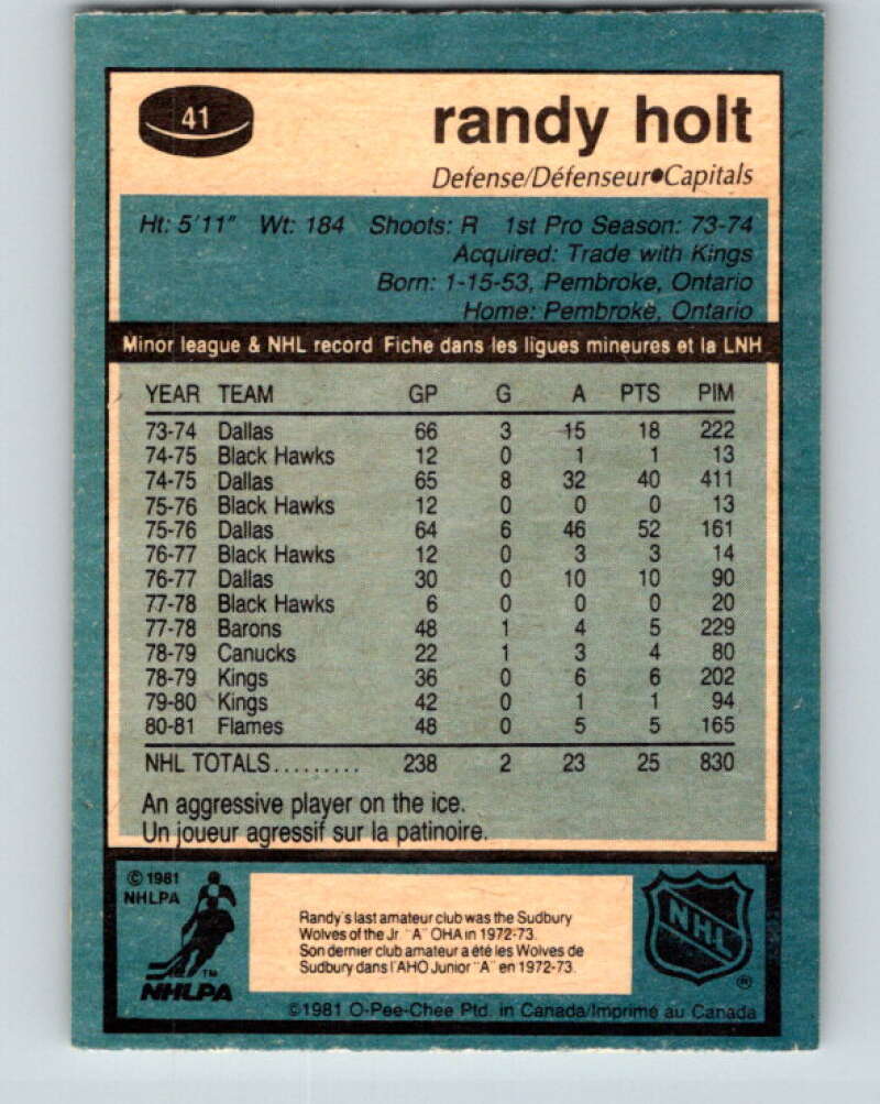 1981-82 O-Pee-Chee #41 Randy Holt Washington Capitals V29681