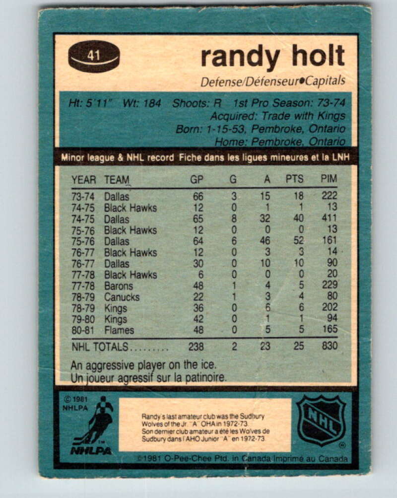 1981-82 O-Pee-Chee #41 Randy Holt Washington Capitals V29682