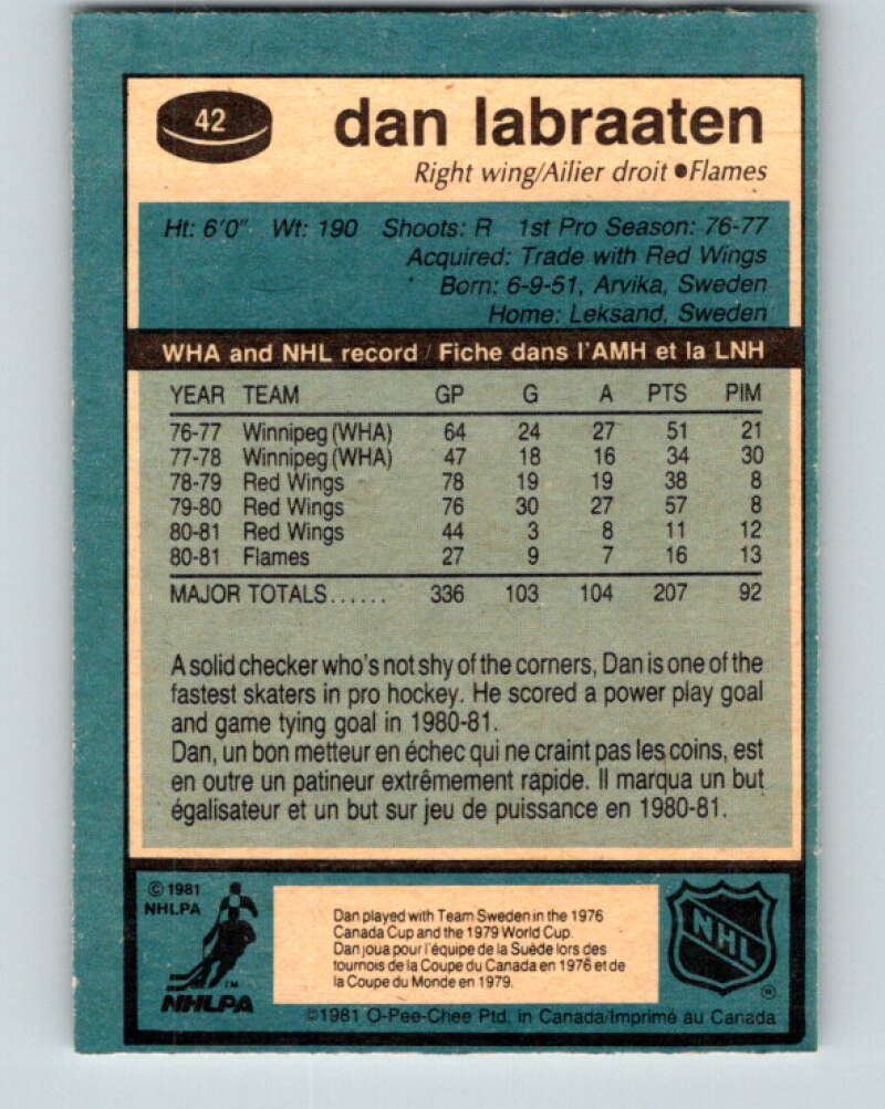 1981-82 O-Pee-Chee #42 Dan Labraaten Calgary Flames V29684