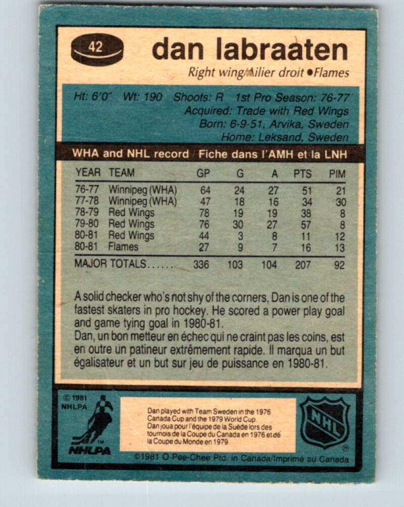 1981-82 O-Pee-Chee #42 Dan Labraaten Calgary Flames V29686