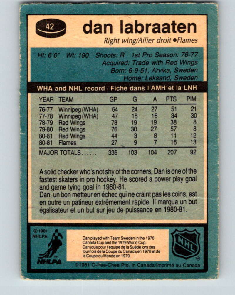 1981-82 O-Pee-Chee #42 Dan Labraaten Calgary Flames V29687