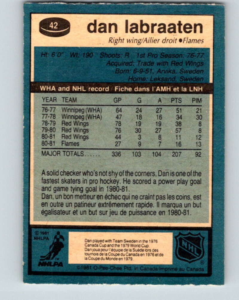 1981-82 O-Pee-Chee #42 Dan Labraaten Calgary Flames V29688