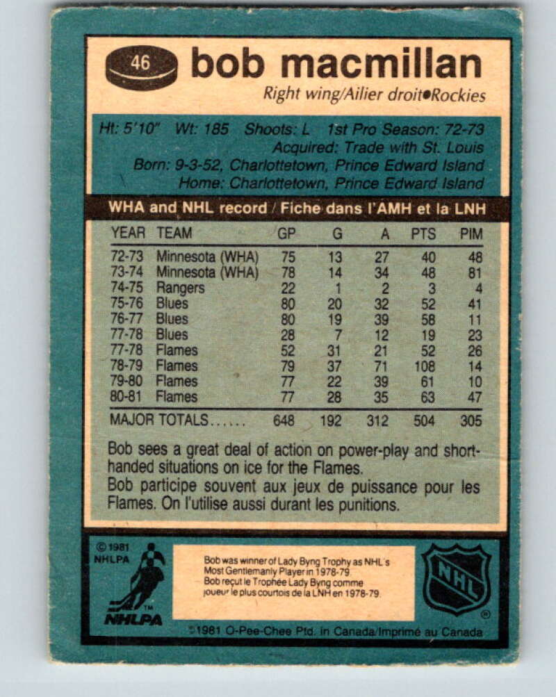 1981-82 O-Pee-Chee #46 Bob MacMillan Colorado Rockies V29712