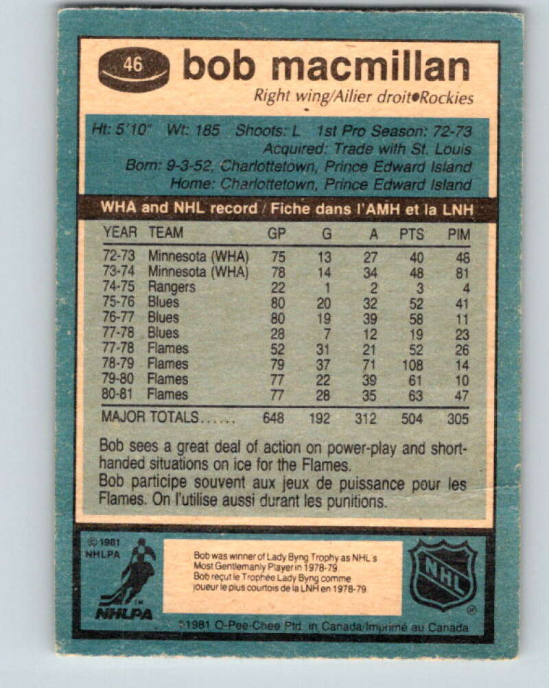 1981-82 O-Pee-Chee #46 Bob MacMillan Colorado Rockies V29714