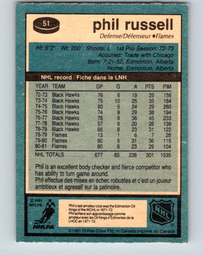 1981-82 O-Pee-Chee #51 Phil Russell Calgary Flames V29762