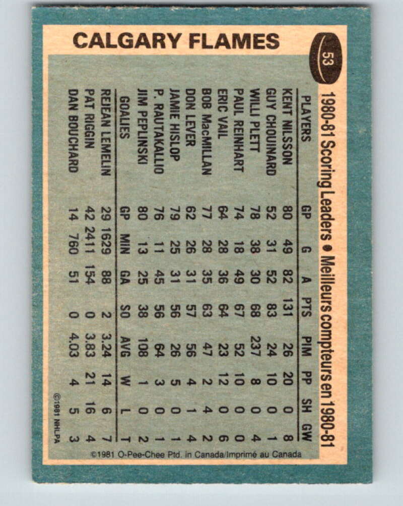 1981-82 O-Pee-Chee #53 Kent Nilsson TL Calgary Flames V29771