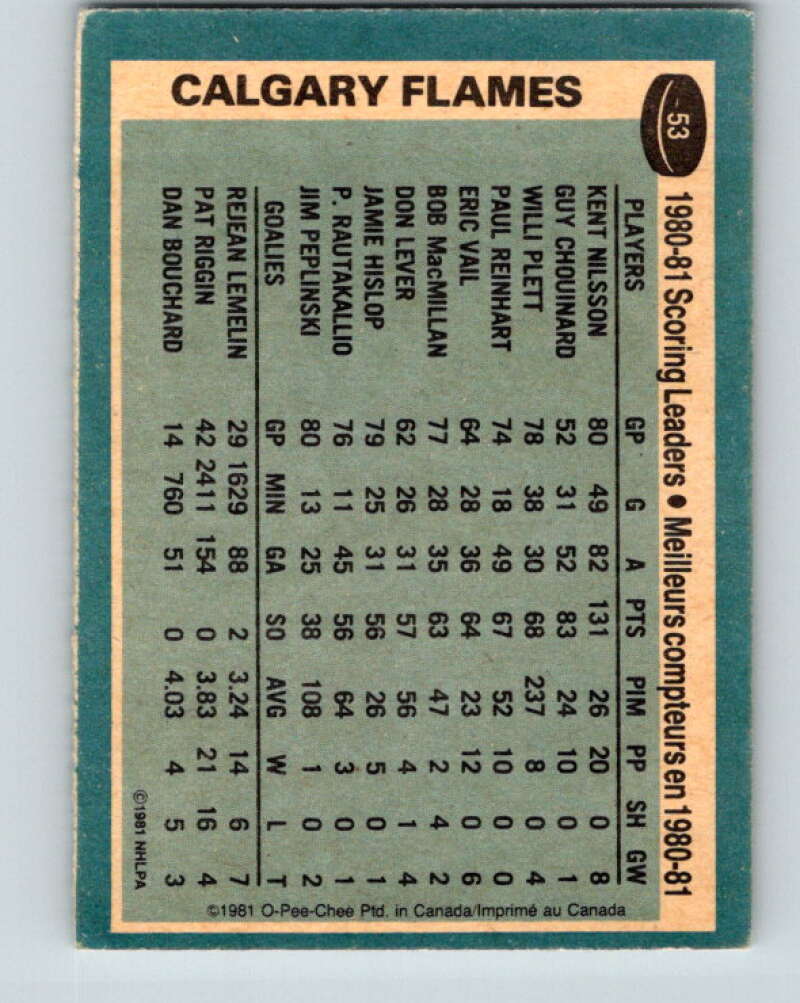 1981-82 O-Pee-Chee #53 Kent Nilsson TL Calgary Flames V29772