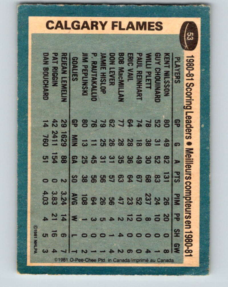 1981-82 O-Pee-Chee #53 Kent Nilsson TL Calgary Flames V29773