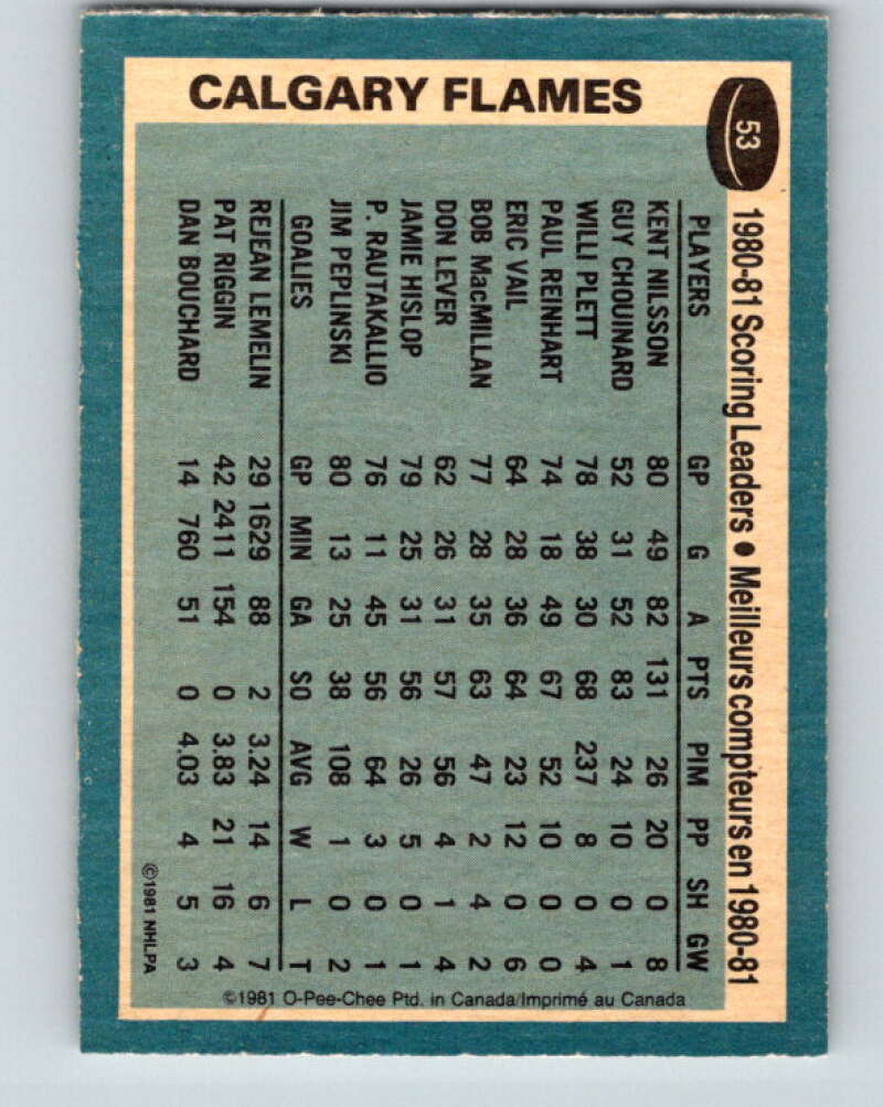 1981-82 O-Pee-Chee #53 Kent Nilsson TL Calgary Flames V29774