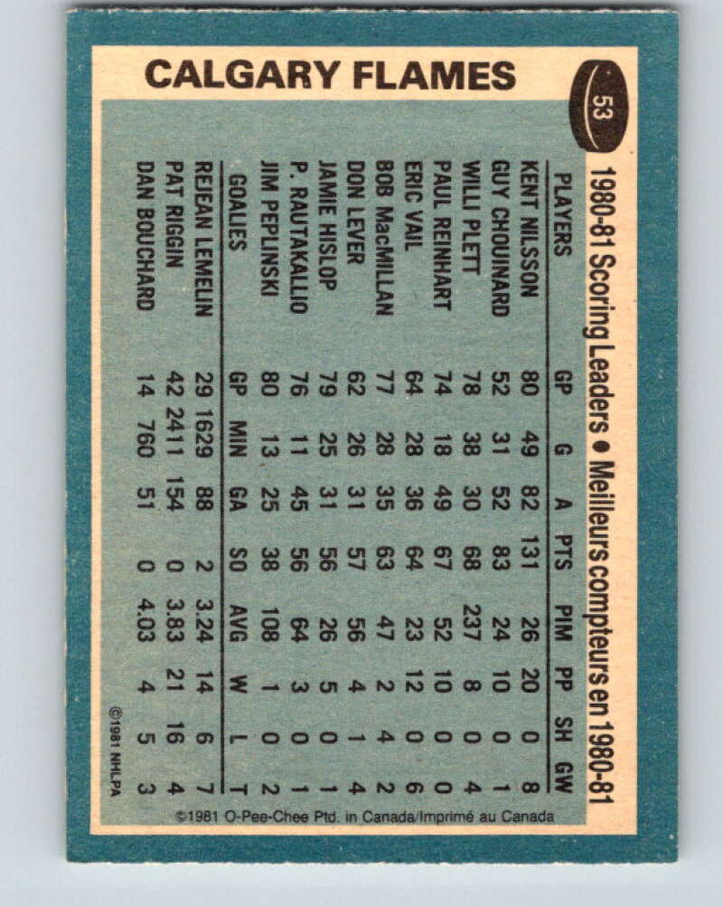 1981-82 O-Pee-Chee #53 Kent Nilsson TL Calgary Flames V29775